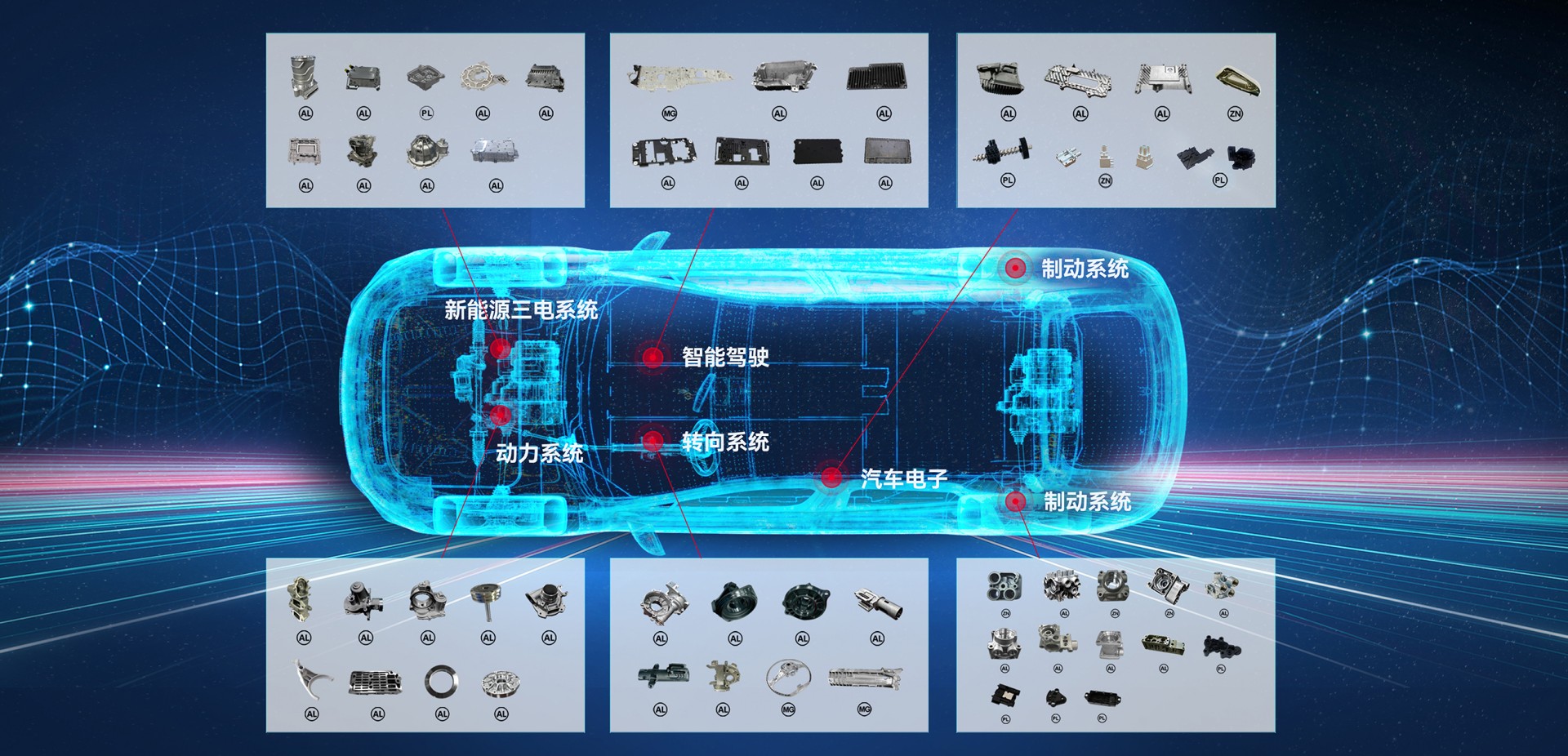壹号娱乐集团细密压铸营业